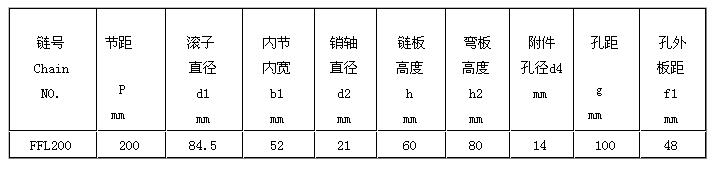 FFL型帶附板輸送鏈條-2.jpg